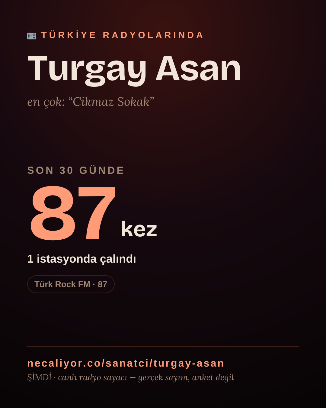 Sanatçısı, menajeri ya da hayranı mısın? Bunu paylaş.