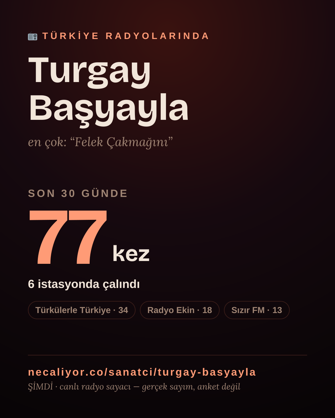 Sanatçısı, menajeri ya da hayranı mısın? Bunu paylaş.
