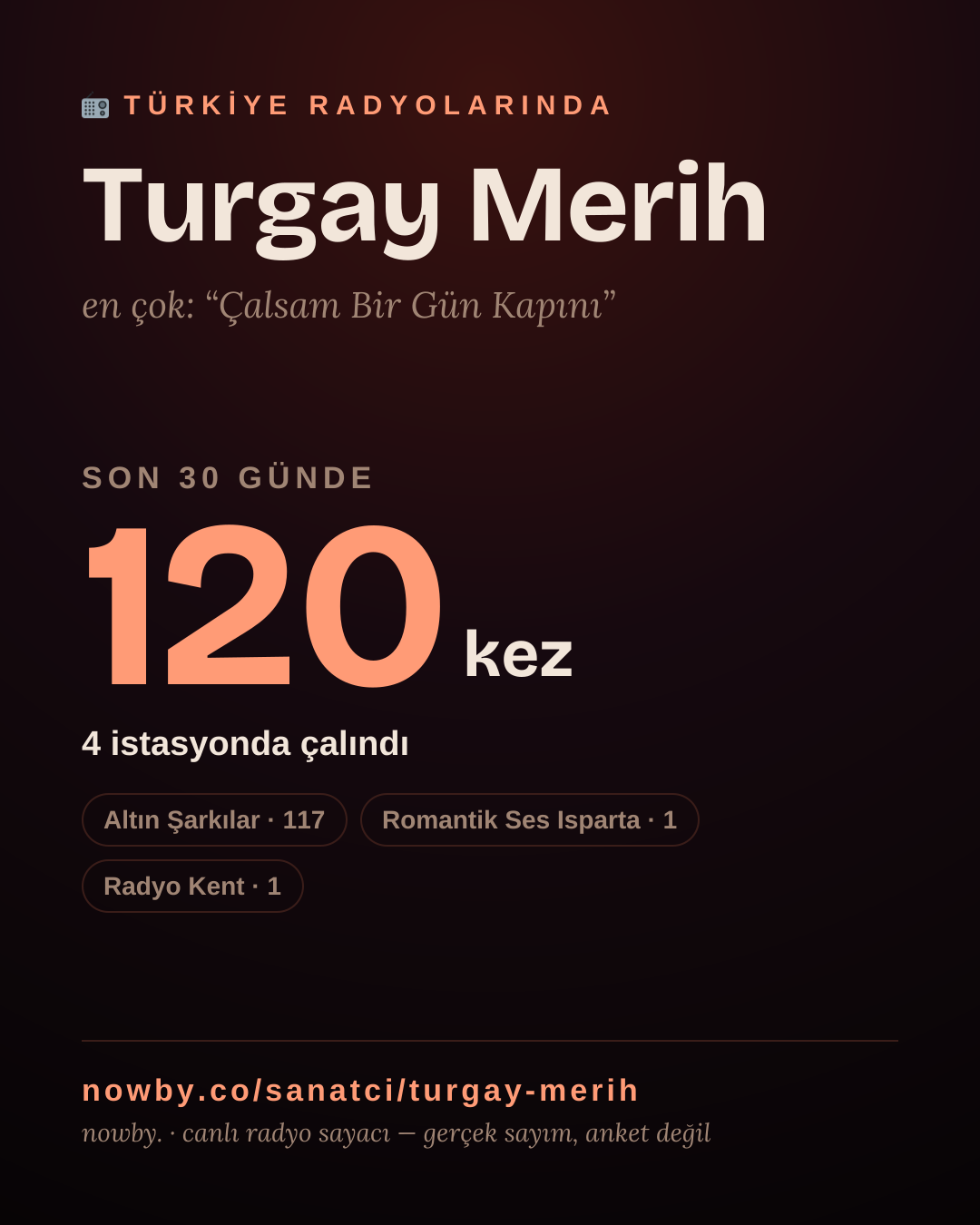 Sanatçısı, menajeri ya da hayranı mısın? Bunu paylaş.