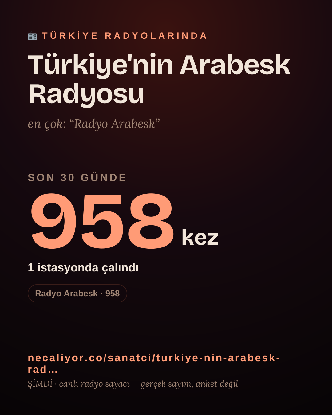 Sanatçısı, menajeri ya da hayranı mısın? Bunu paylaş.
