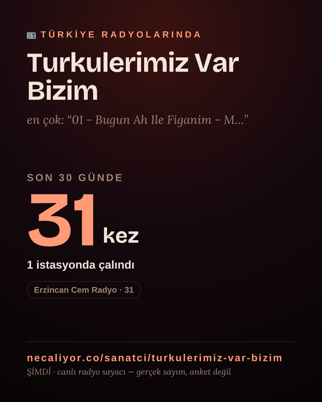 Sanatçısı, menajeri ya da hayranı mısın? Bunu paylaş.