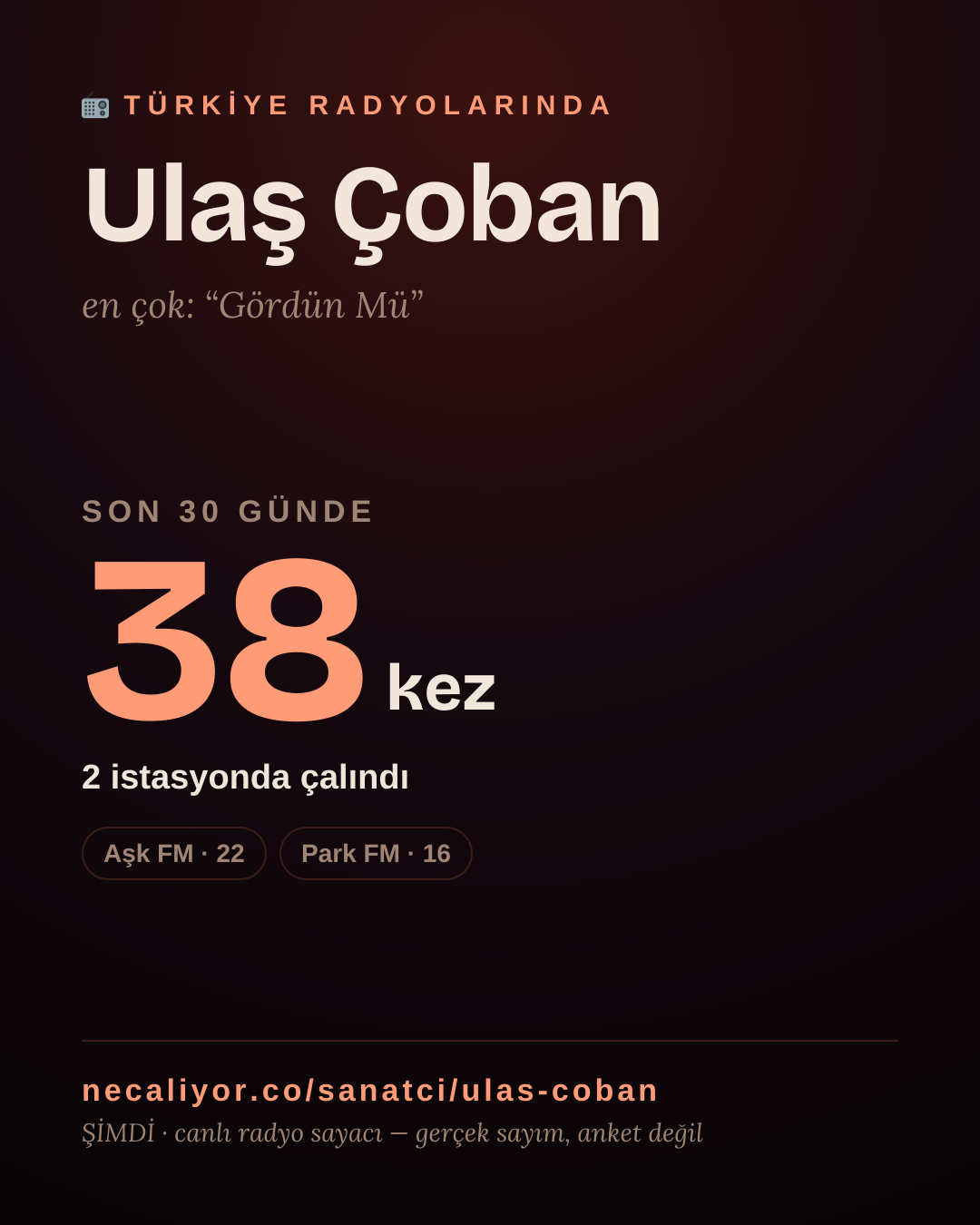 Sanatçısı, menajeri ya da hayranı mısın? Bunu paylaş.