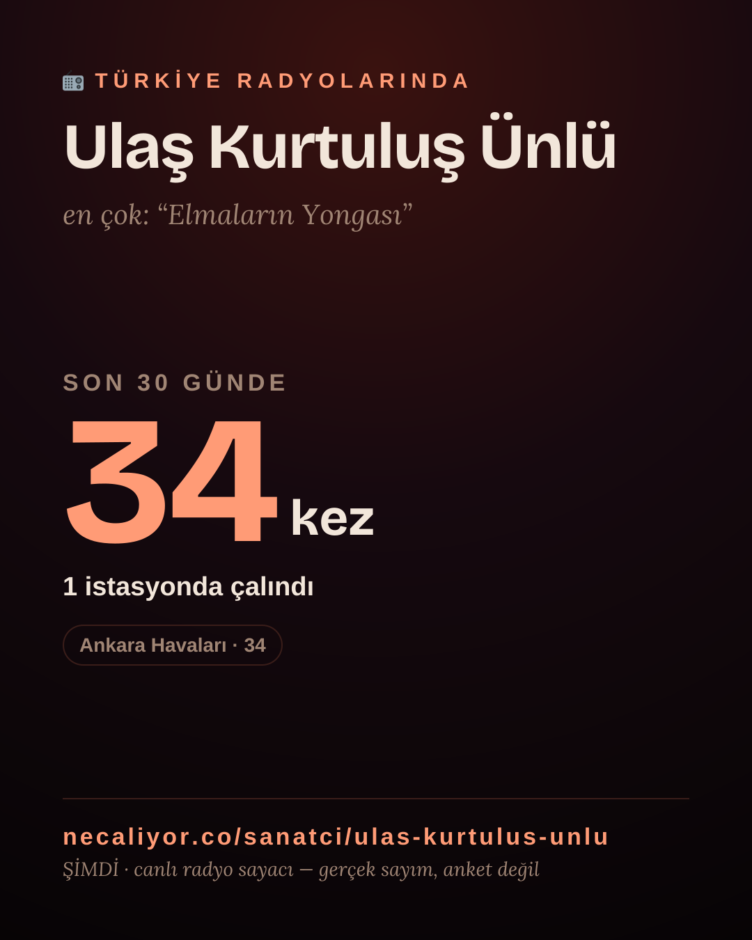 Sanatçısı, menajeri ya da hayranı mısın? Bunu paylaş.