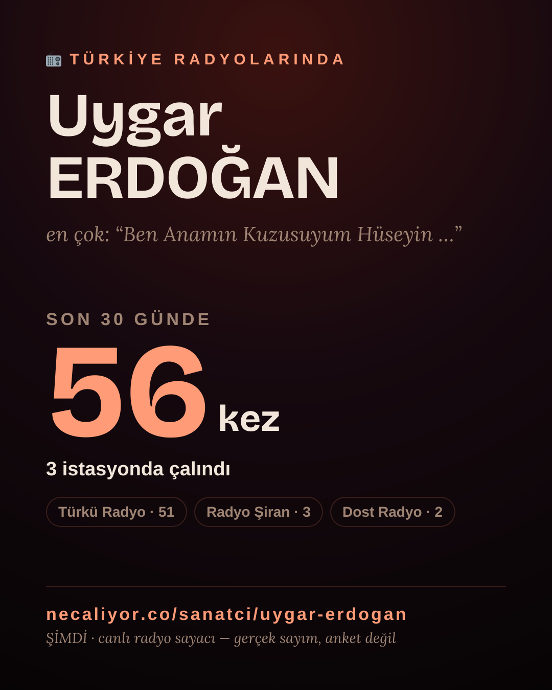 Sanatçısı, menajeri ya da hayranı mısın? Bunu paylaş.