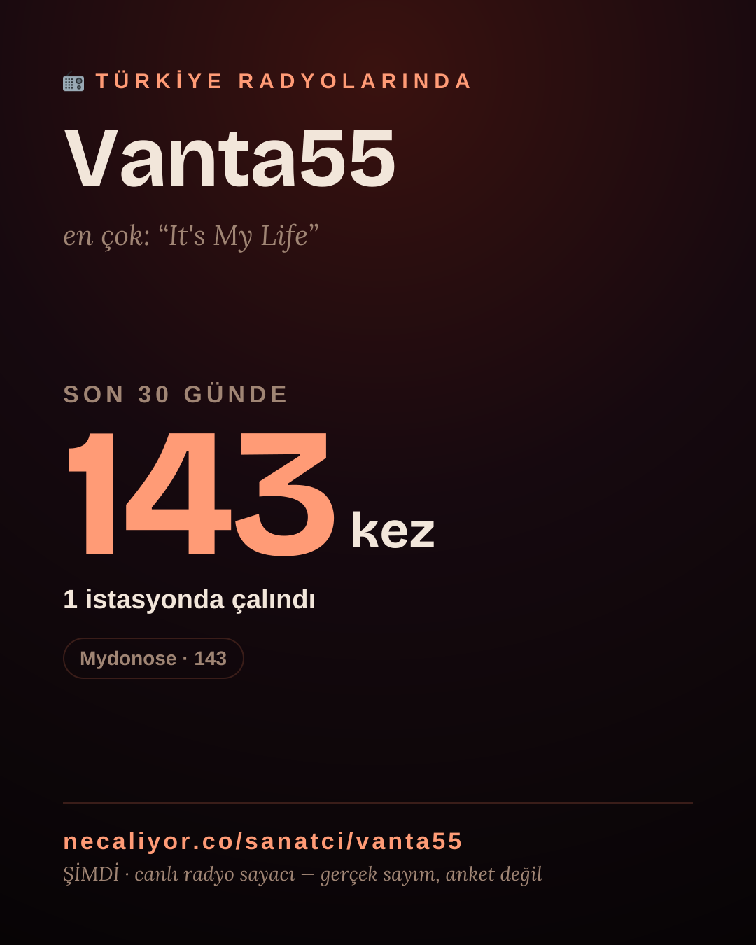 Sanatçısı, menajeri ya da hayranı mısın? Bunu paylaş.