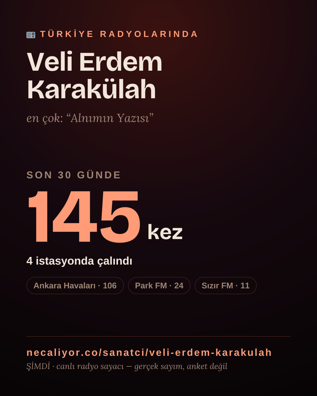 Sanatçısı, menajeri ya da hayranı mısın? Bunu paylaş.