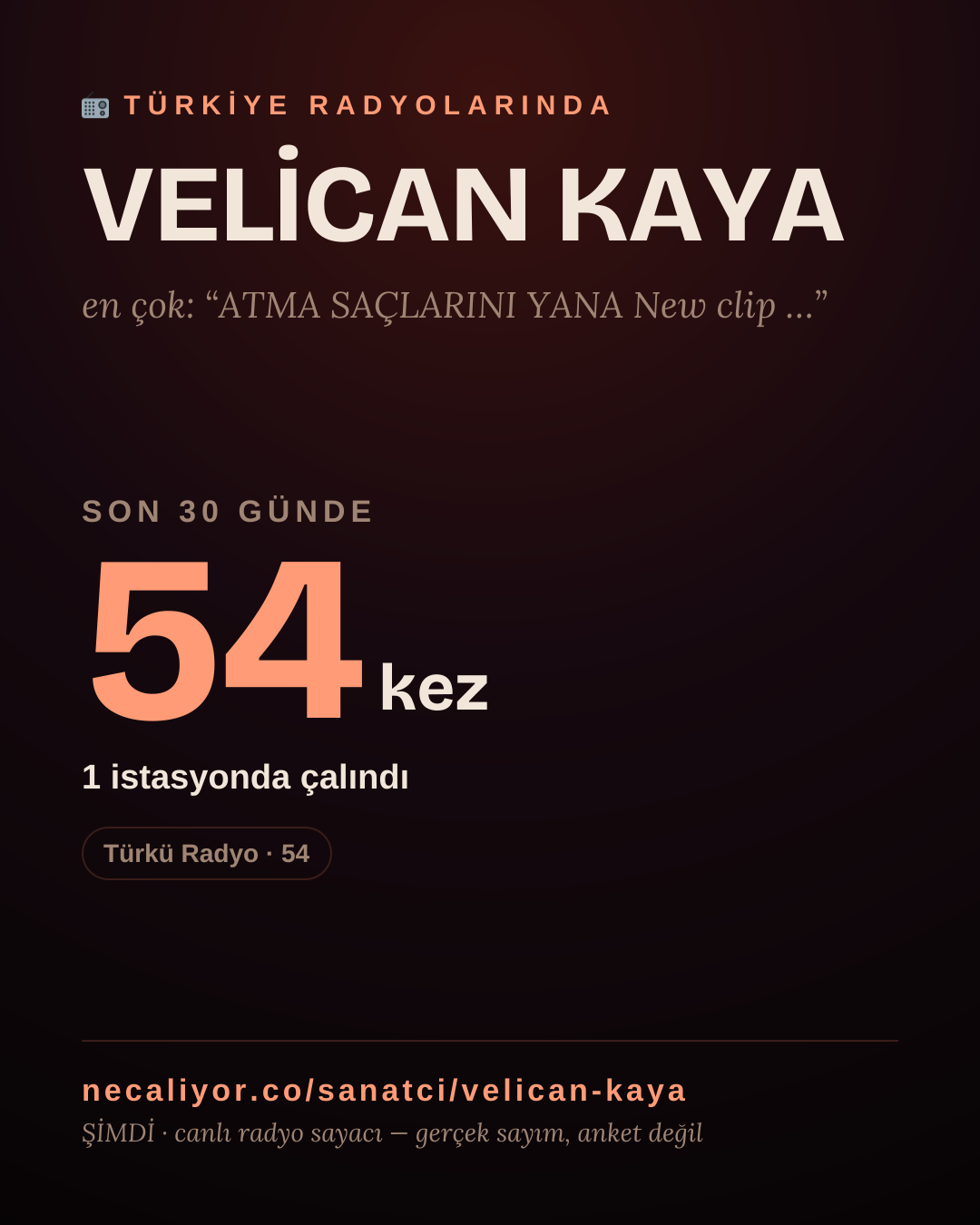 Sanatçısı, menajeri ya da hayranı mısın? Bunu paylaş.