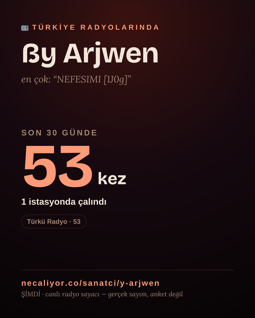 Sanatçısı, menajeri ya da hayranı mısın? Bunu paylaş.
