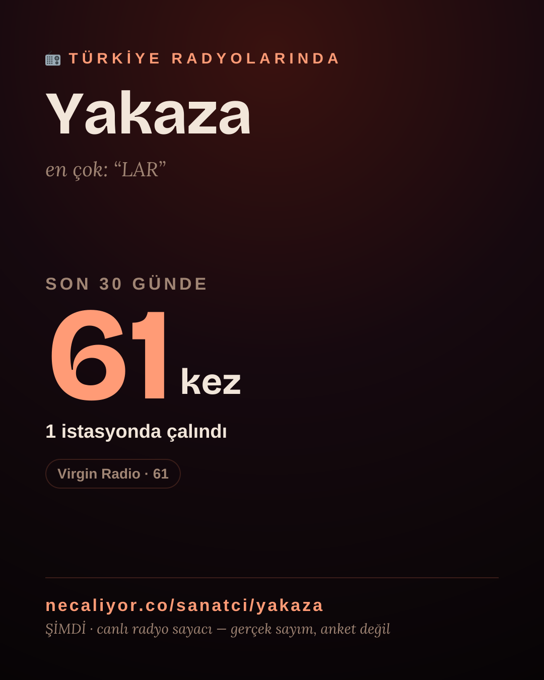 Sanatçısı, menajeri ya da hayranı mısın? Bunu paylaş.