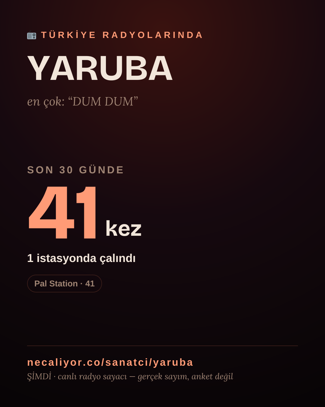 Sanatçısı, menajeri ya da hayranı mısın? Bunu paylaş.