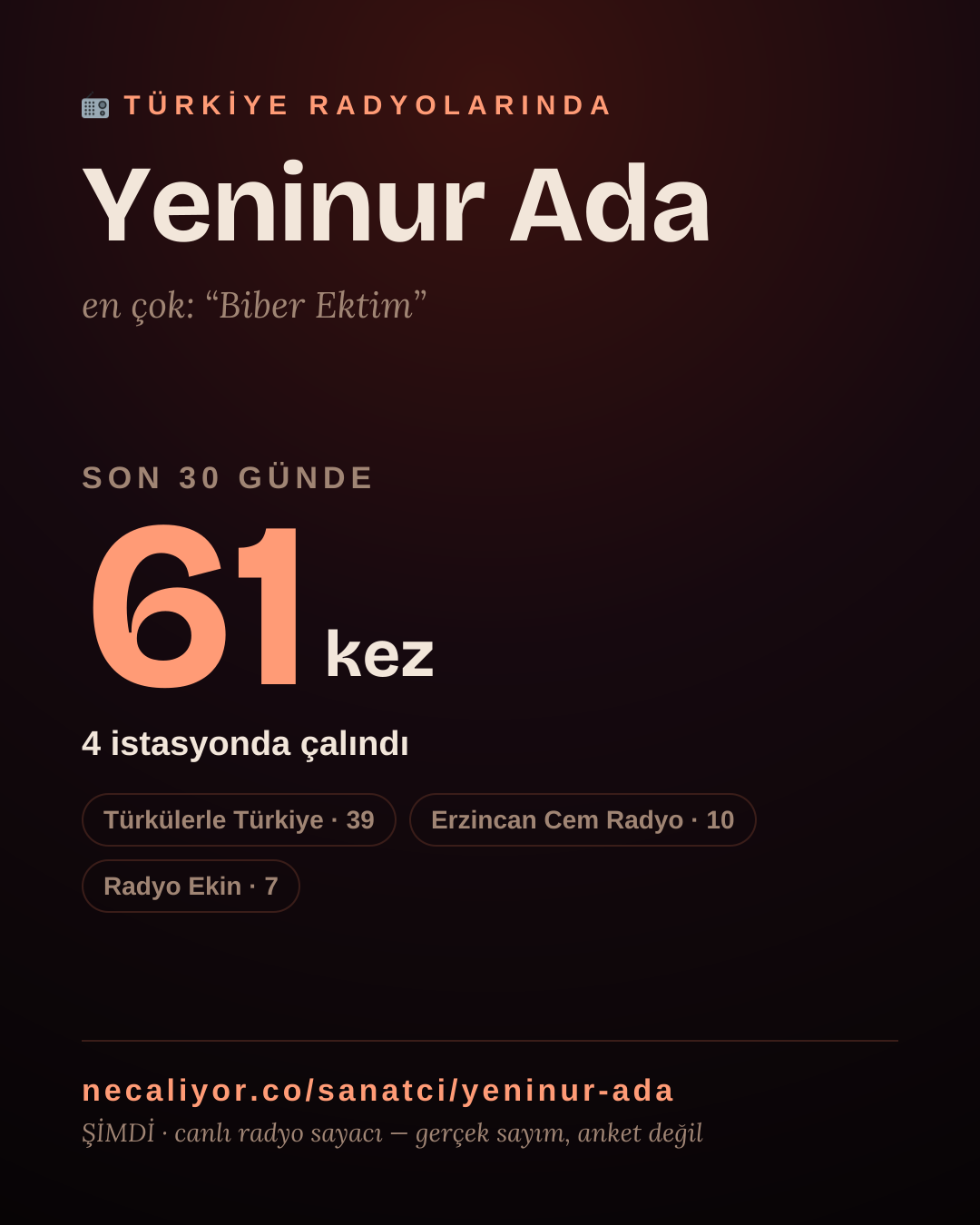 Sanatçısı, menajeri ya da hayranı mısın? Bunu paylaş.
