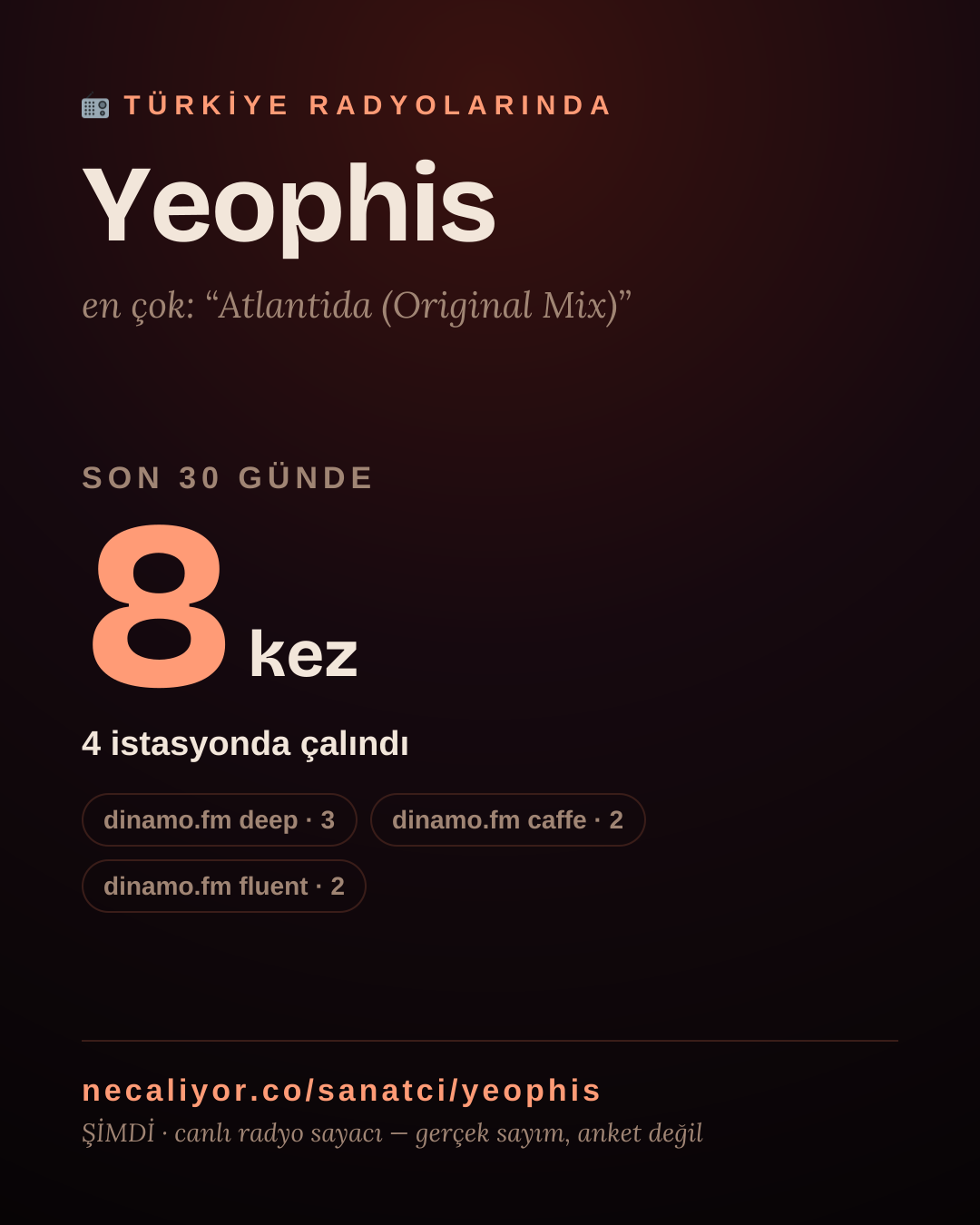 Sanatçısı, menajeri ya da hayranı mısın? Bunu paylaş.