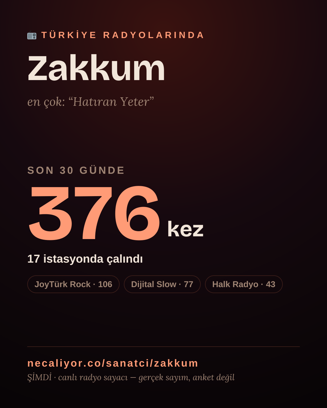 Sanatçısı, menajeri ya da hayranı mısın? Bunu paylaş.