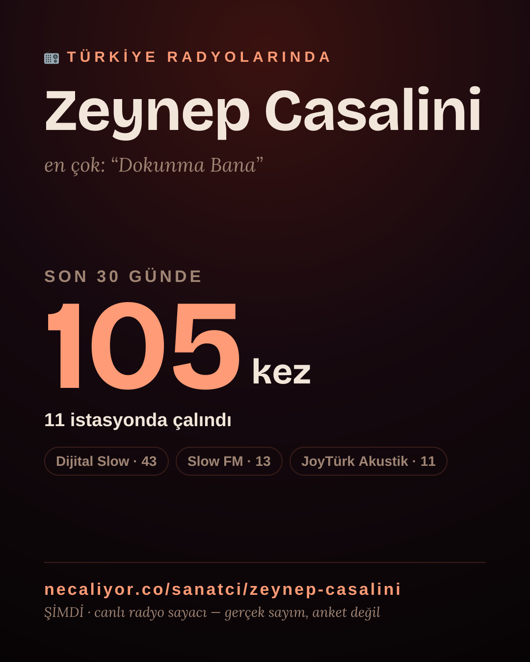 Sanatçısı, menajeri ya da hayranı mısın? Bunu paylaş.