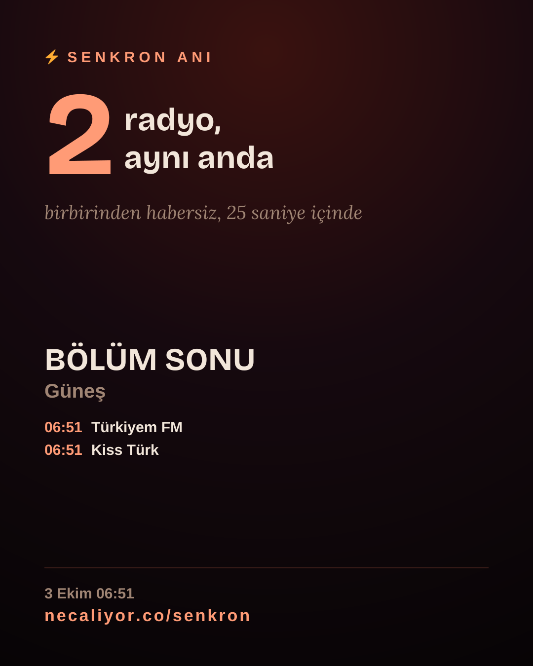 Bu nadir anı paylaş.