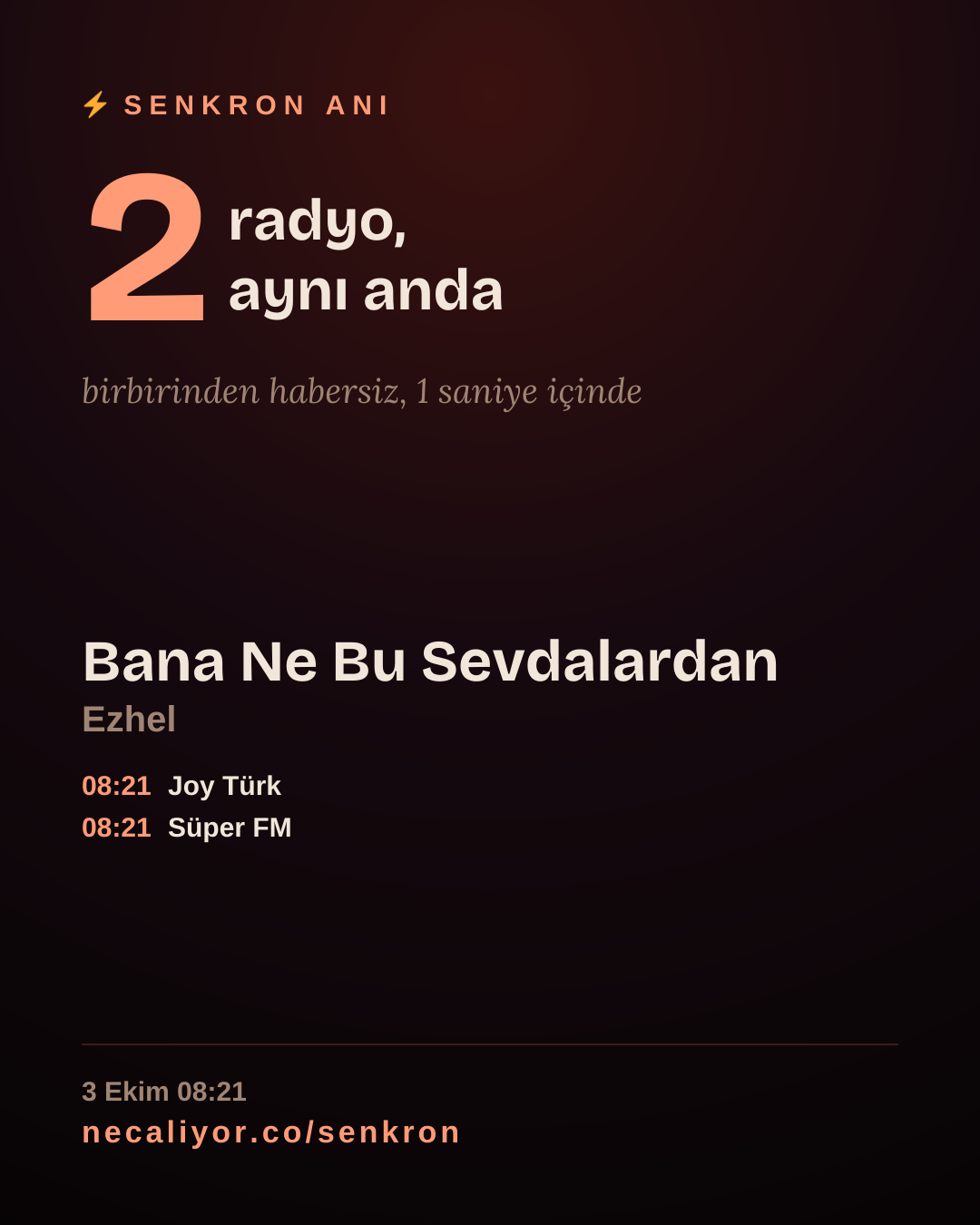 Bu nadir anı paylaş.
