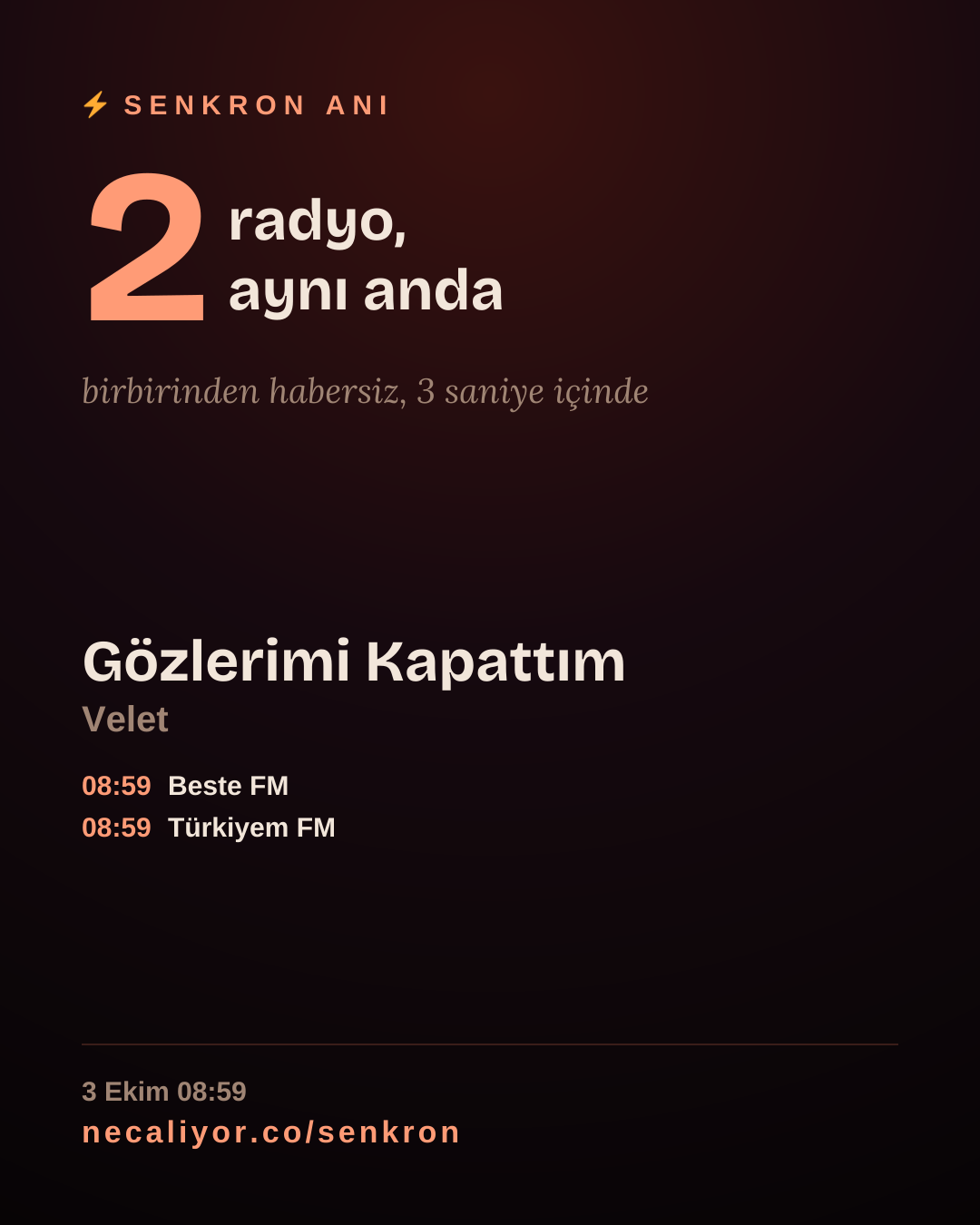 Bu nadir anı paylaş.