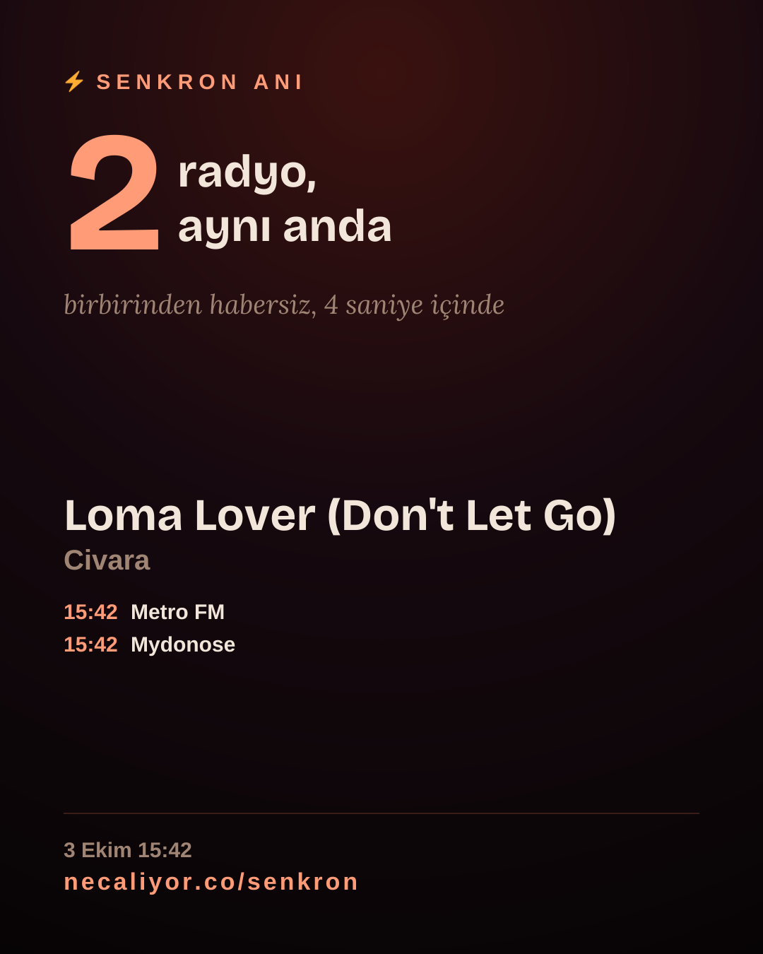 Bu nadir anı paylaş.