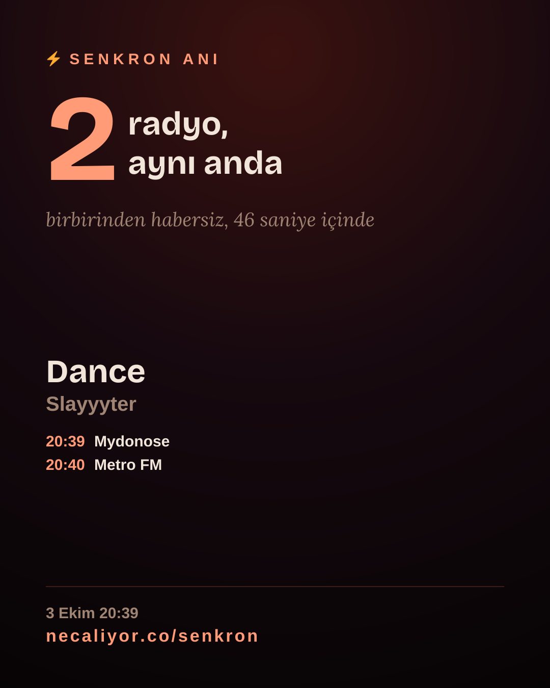 Bu nadir anı paylaş.