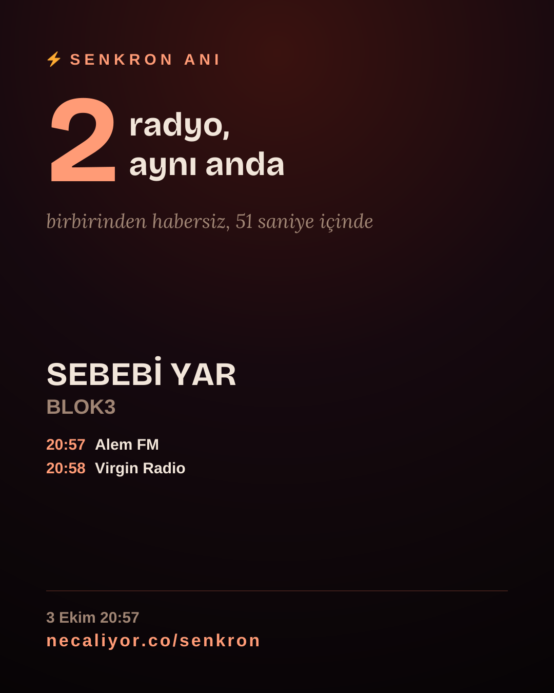 Bu nadir anı paylaş.