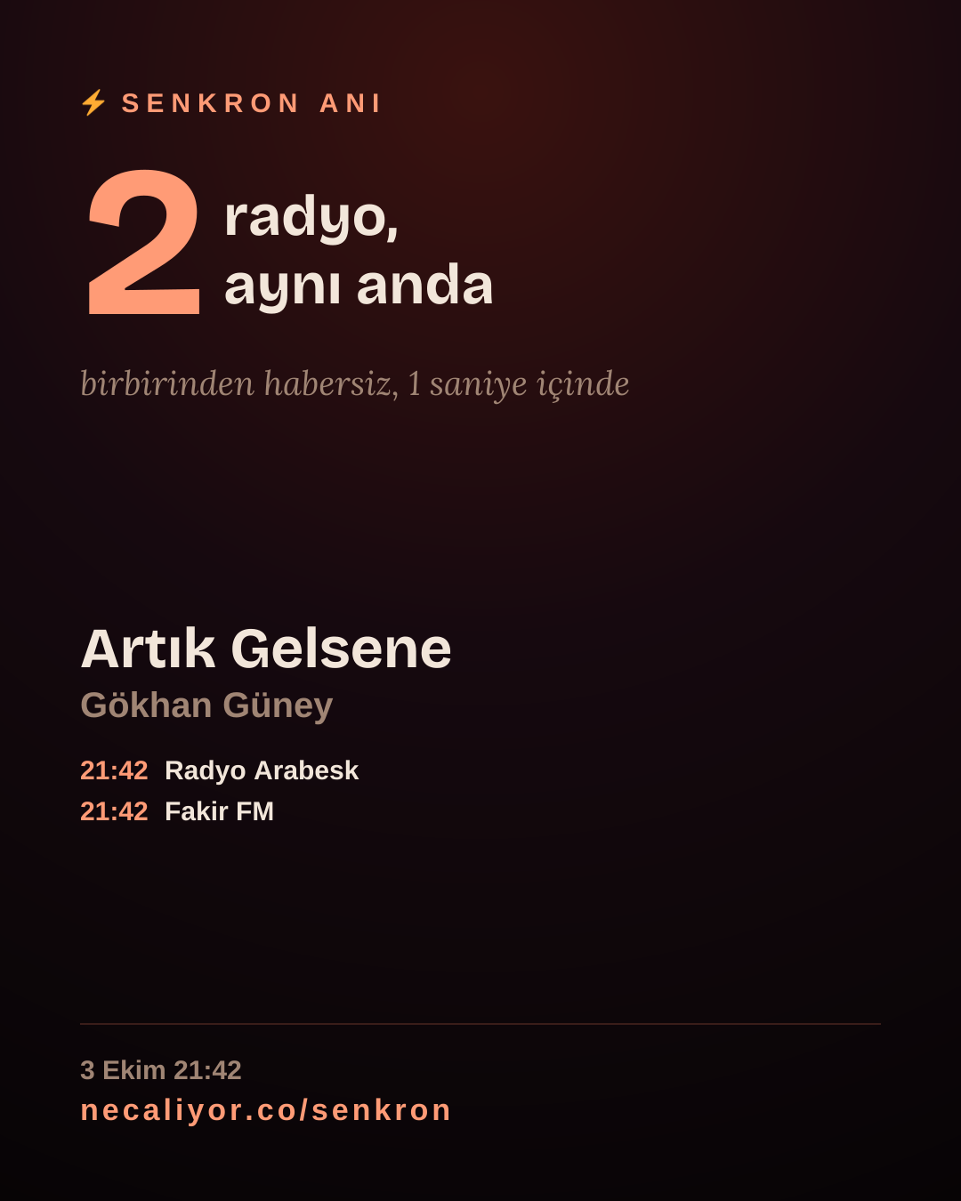 Bu nadir anı paylaş.