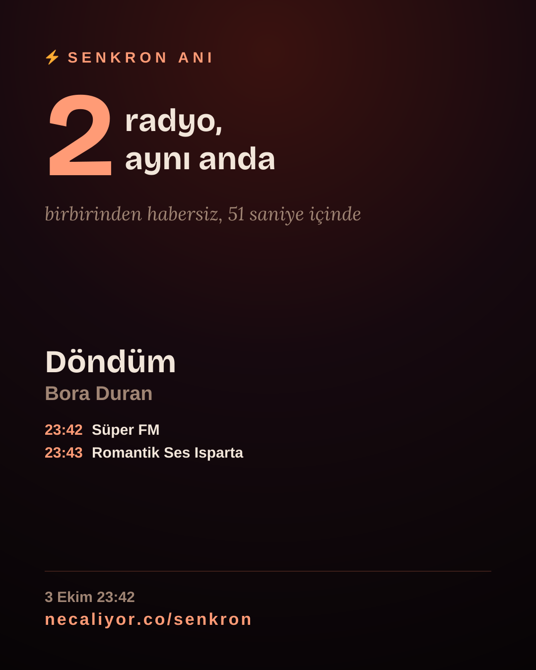 Bu nadir anı paylaş.