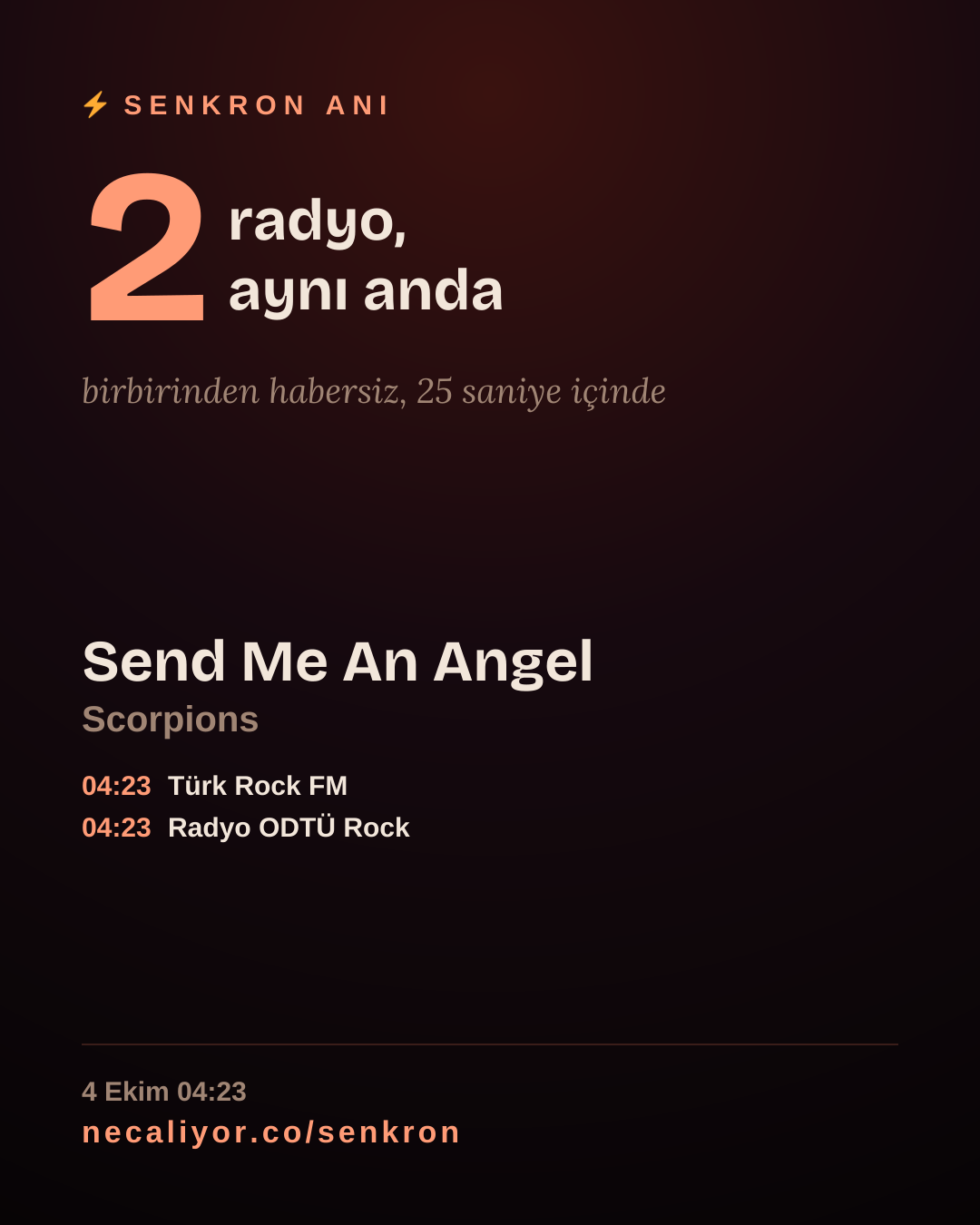 Bu nadir anı paylaş.