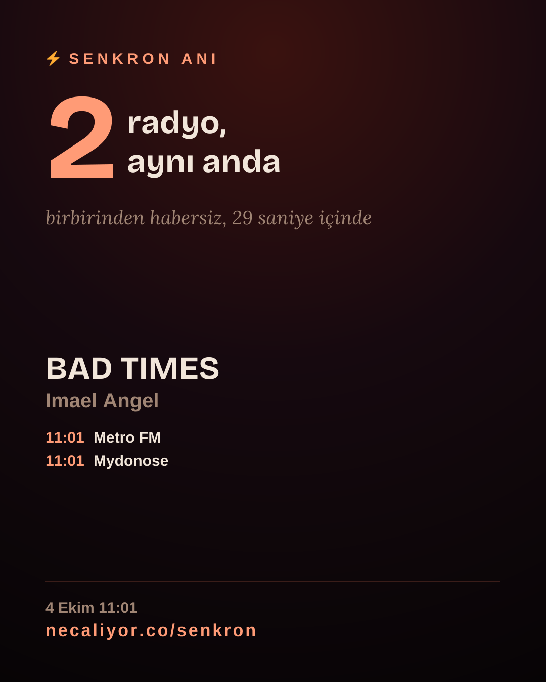Bu nadir anı paylaş.