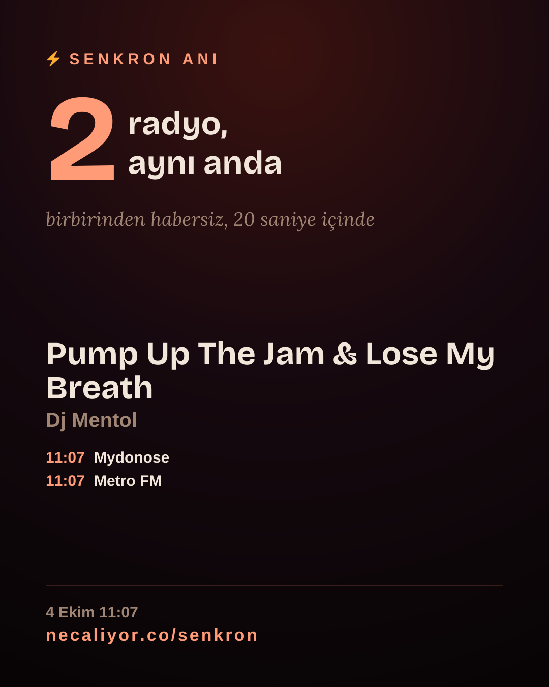 Bu nadir anı paylaş.