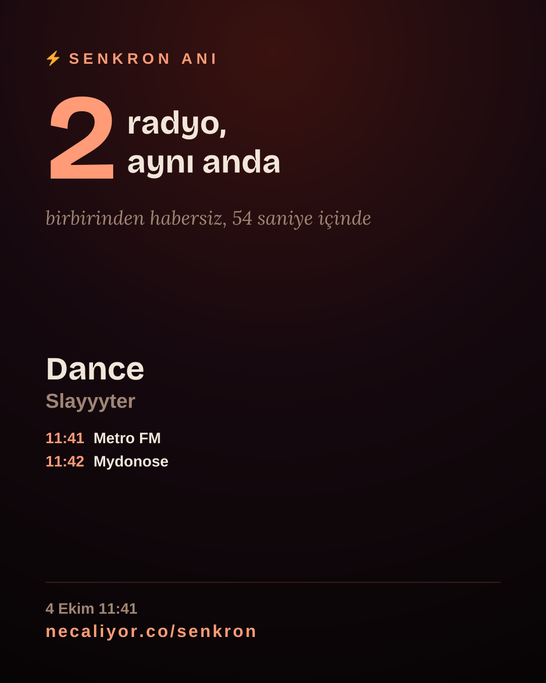 Bu nadir anı paylaş.
