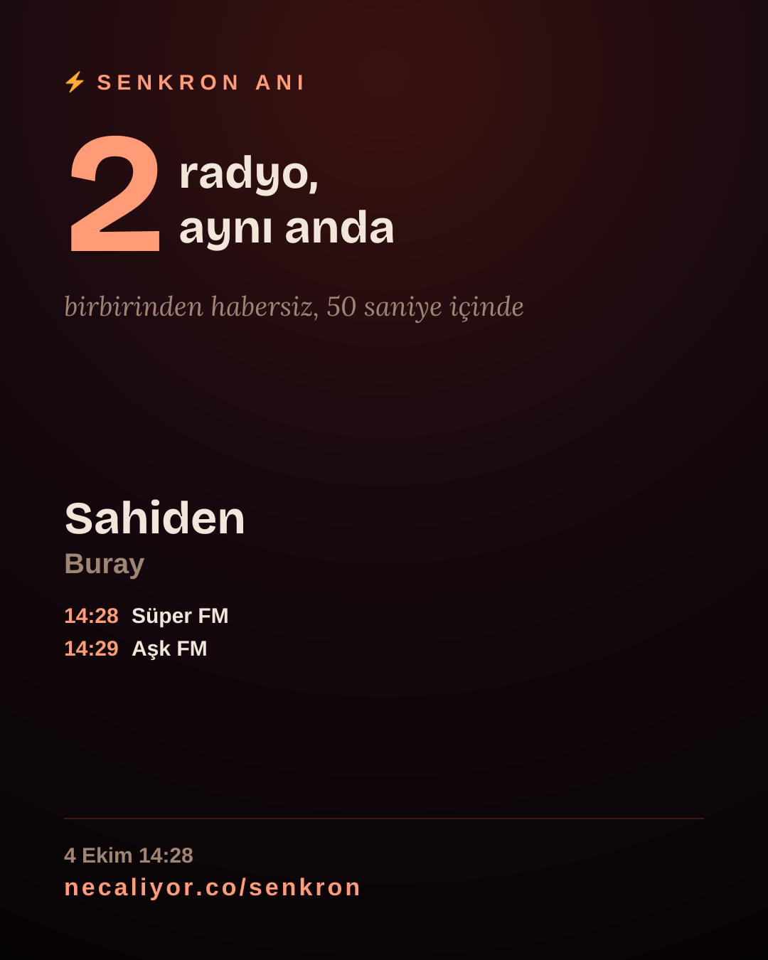 Bu nadir anı paylaş.
