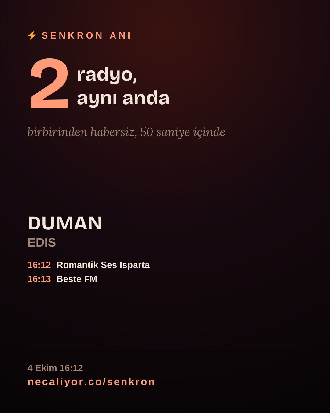 Bu nadir anı paylaş.