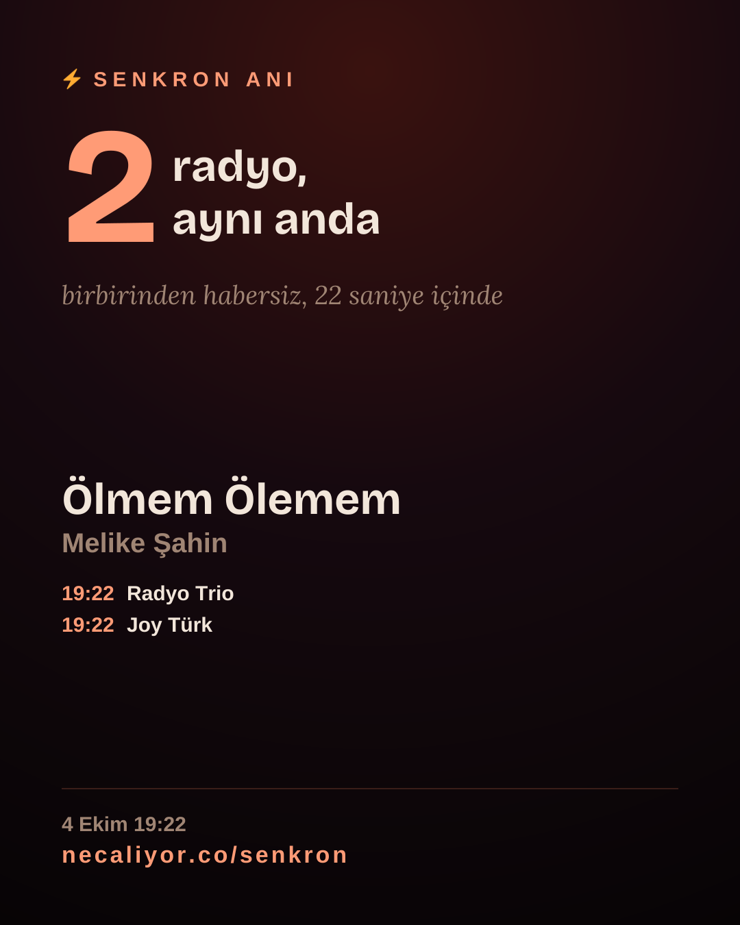 Bu nadir anı paylaş.