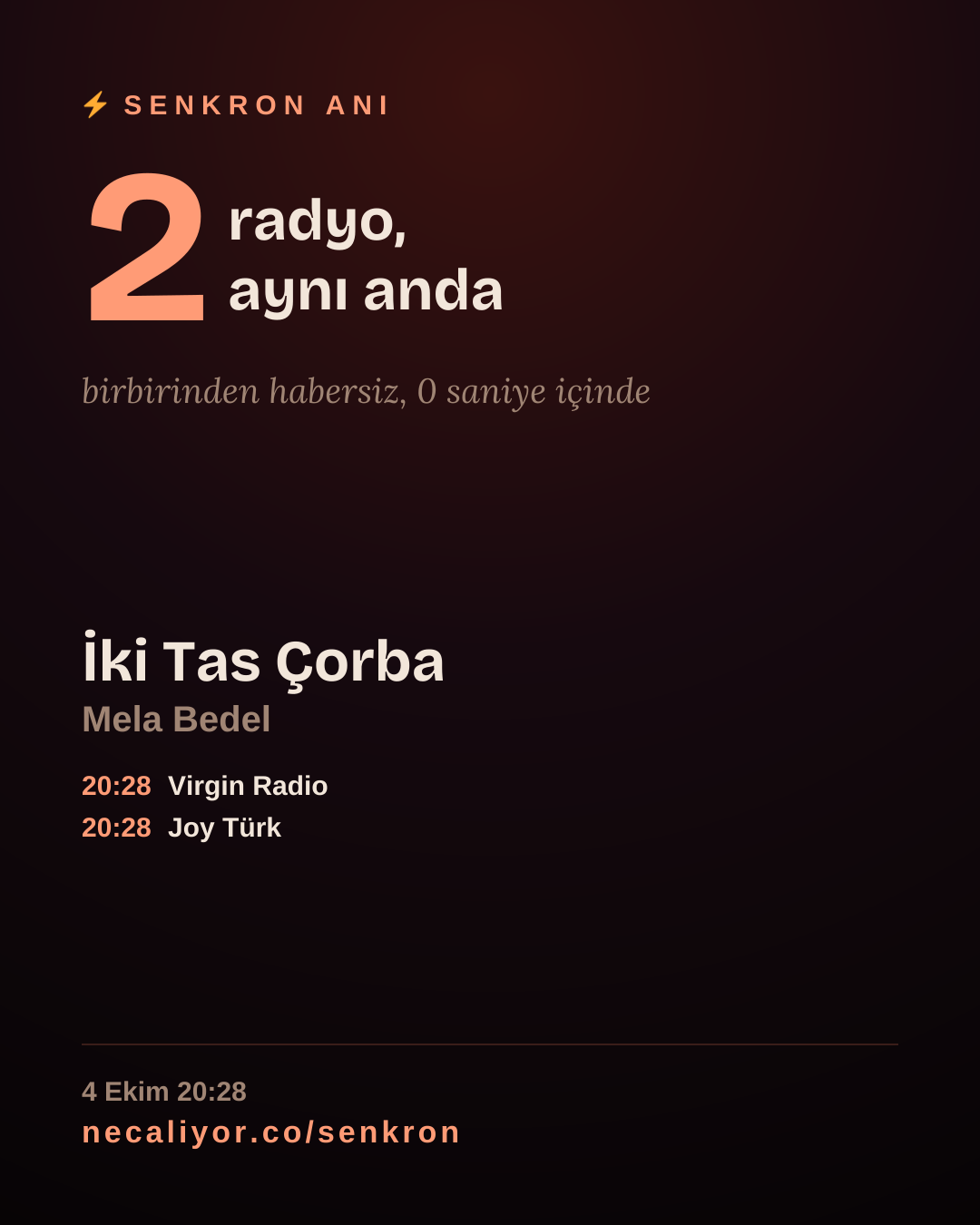 Bu nadir anı paylaş.