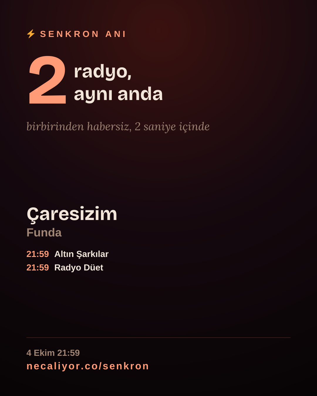Bu nadir anı paylaş.