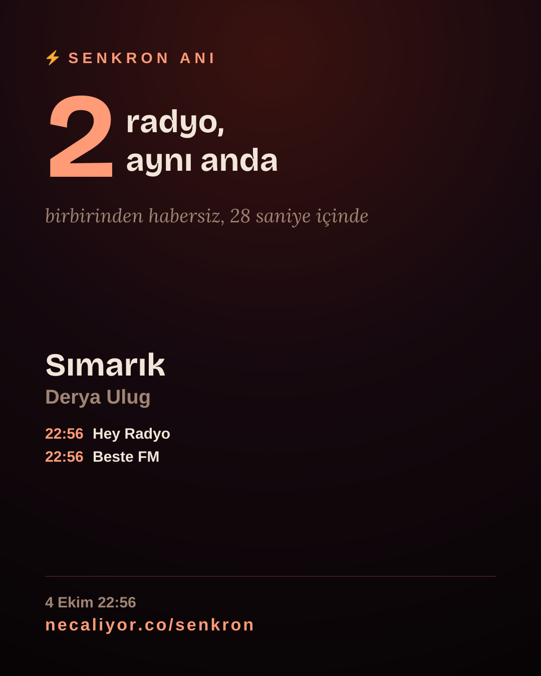 Bu nadir anı paylaş.