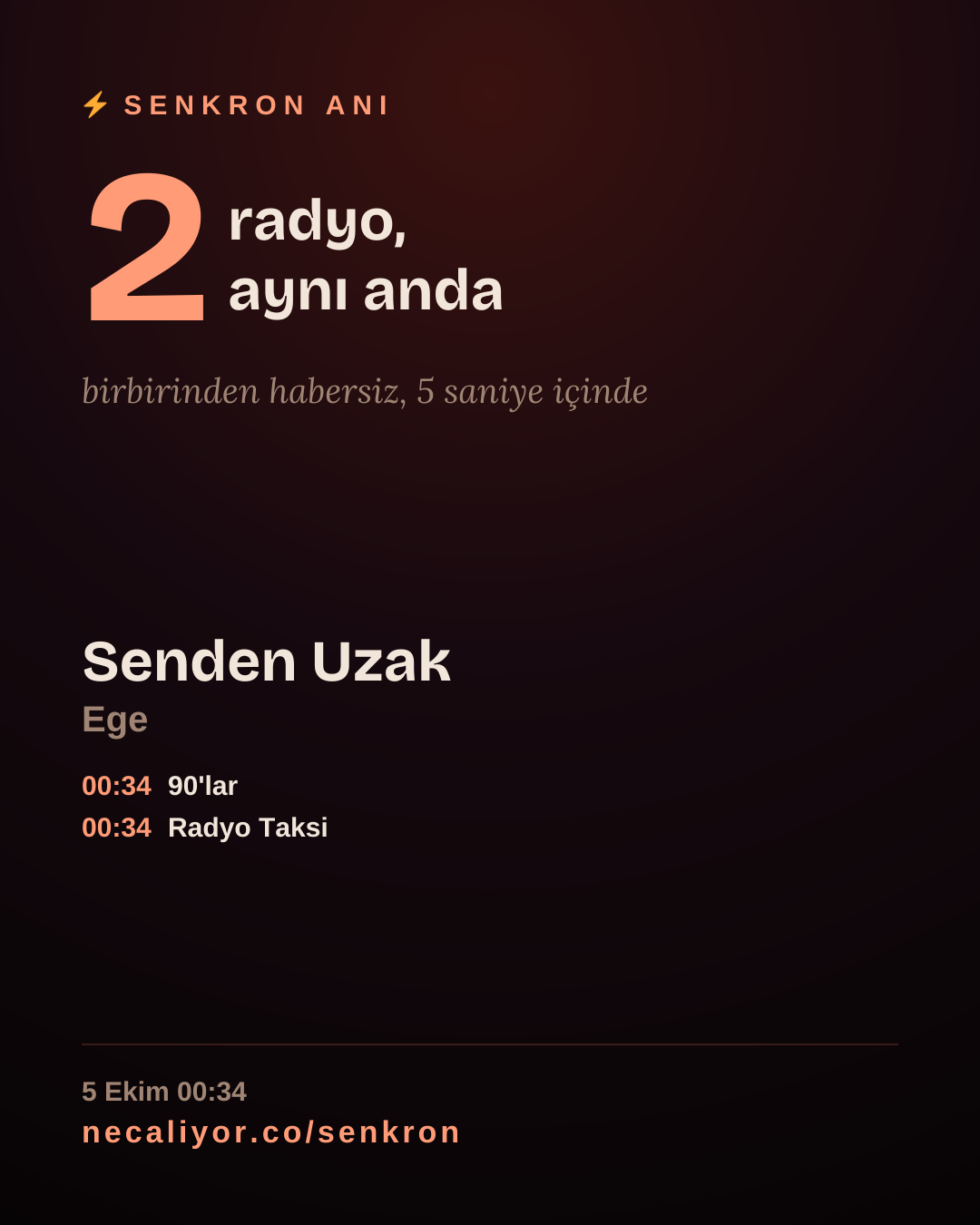 Bu nadir anı paylaş.