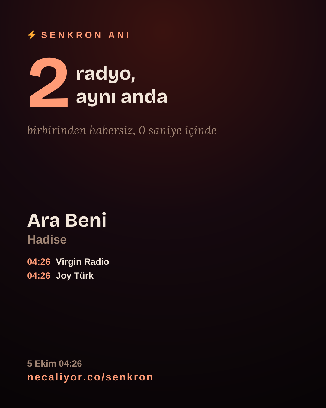 Bu nadir anı paylaş.
