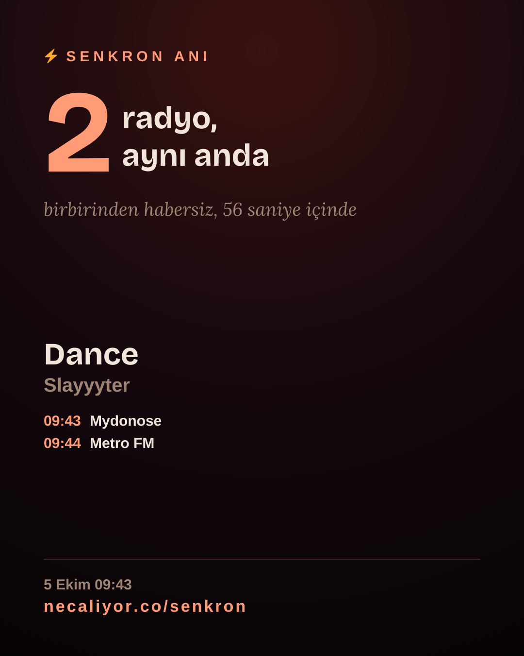 Bu nadir anı paylaş.