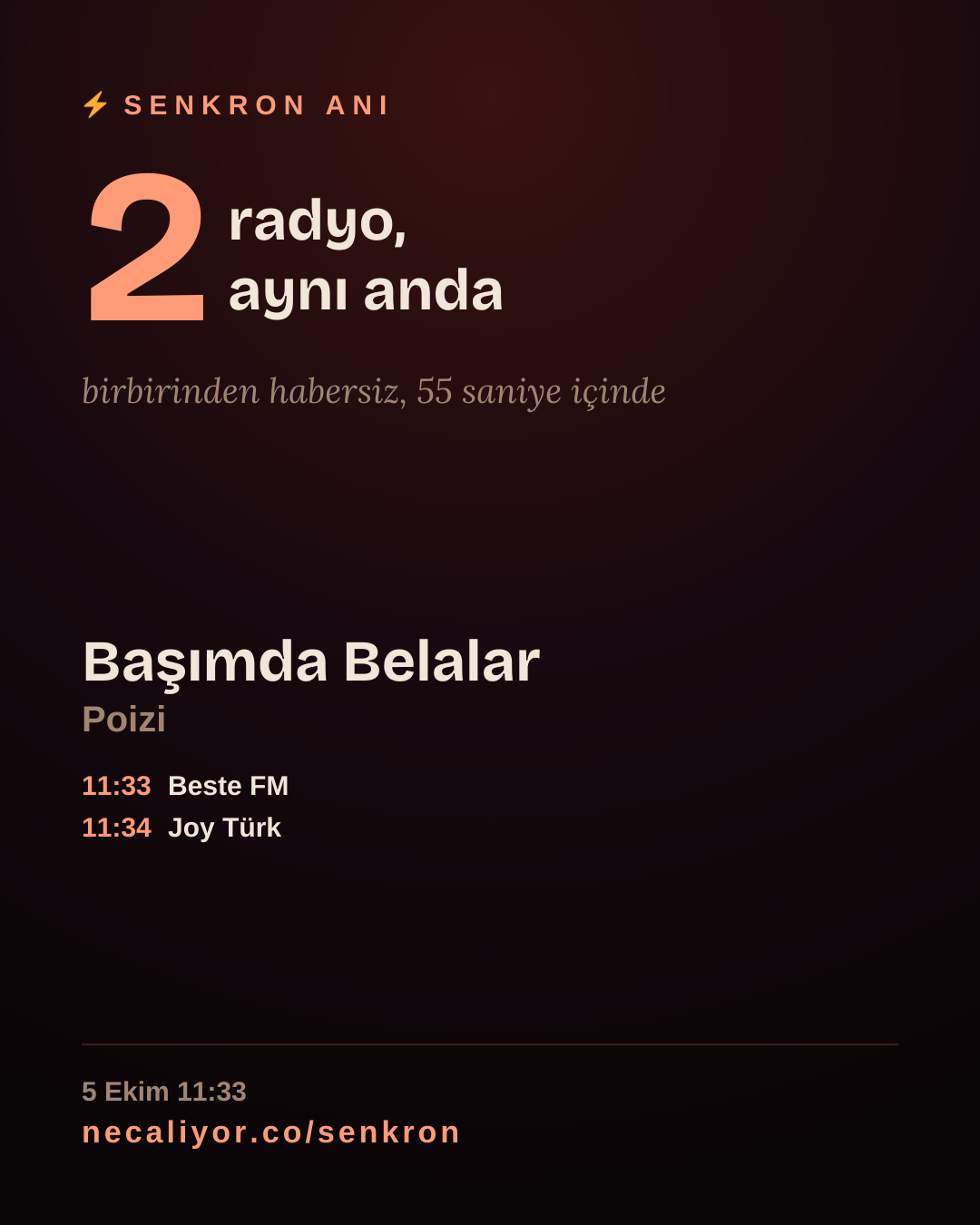 Bu nadir anı paylaş.