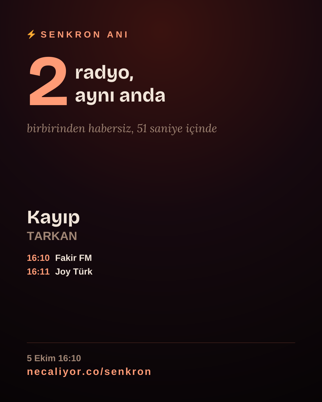 Bu nadir anı paylaş.