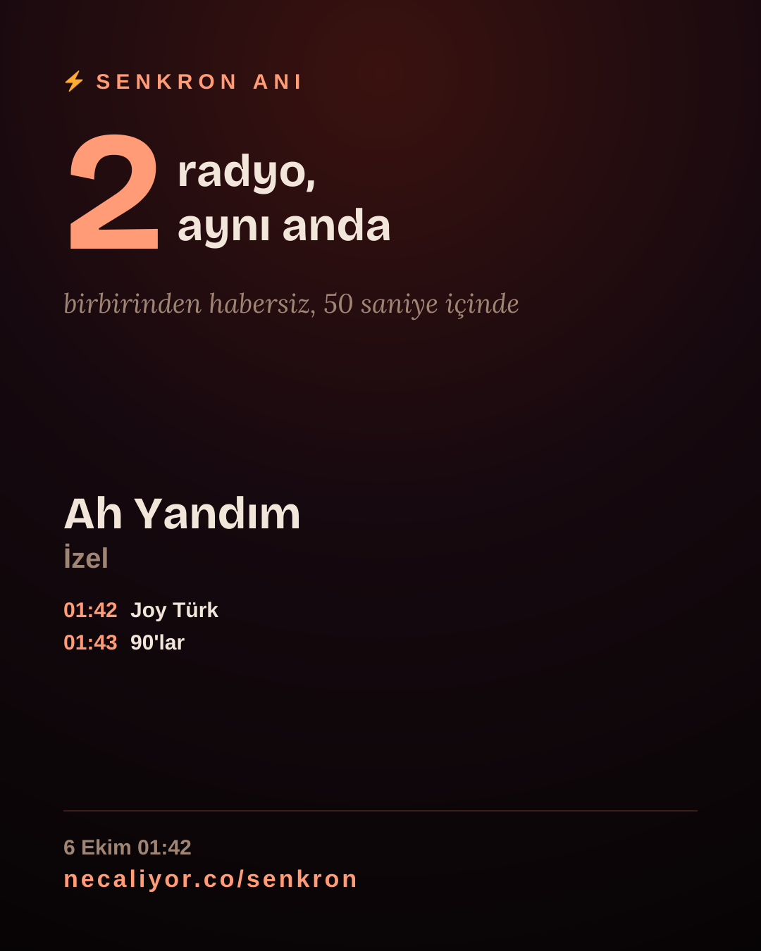 Bu nadir anı paylaş.