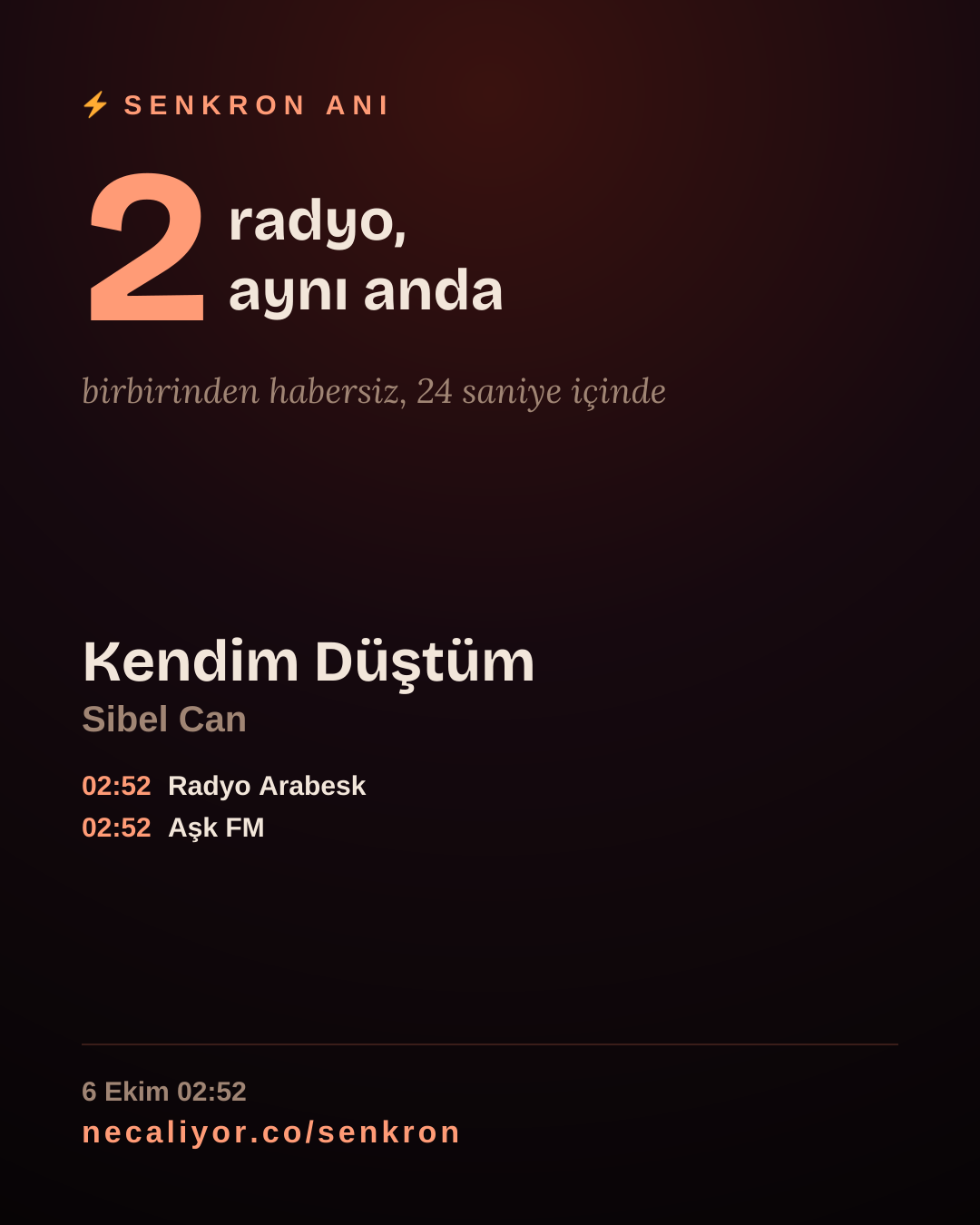 Bu nadir anı paylaş.