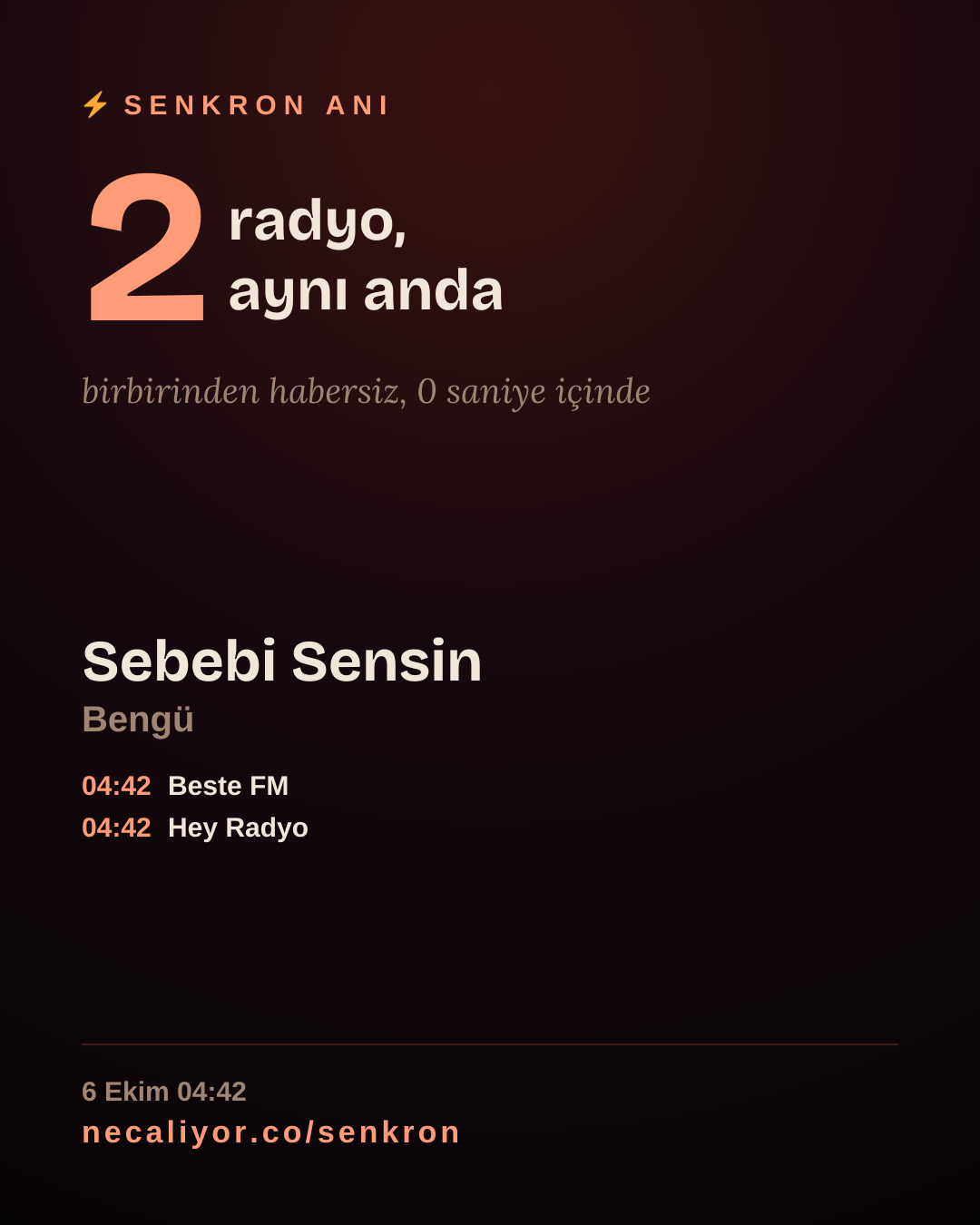 Bu nadir anı paylaş.