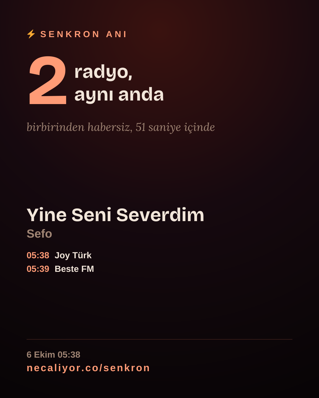 Bu nadir anı paylaş.